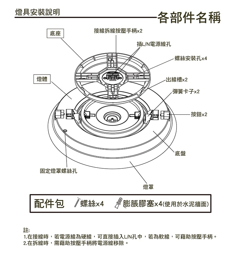 【寶島之光】16W LED 蛋糕吸頂燈(白光/自然光/黃光) /2入組合 Y6S16