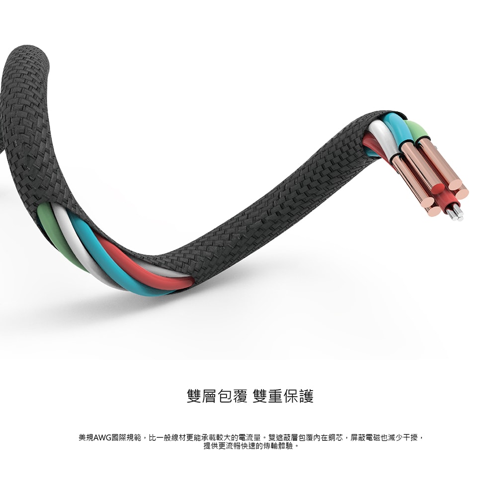 【E.B. Made】FTK (安卓通用) 四合一快速充電傳輸線200cm (金屬編織線)