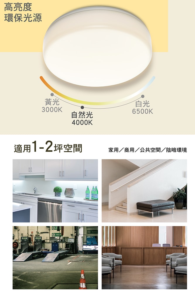 【寶島之光】16W LED 蛋糕吸頂燈(白光/自然光/黃光) /2入組合 Y6S16