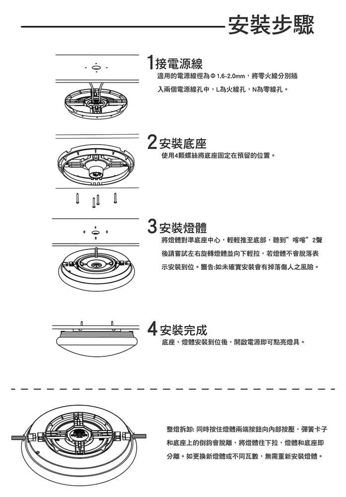 【寶島之光】16W LED 蛋糕吸頂燈(白光/自然光/黃光) /2入組合 Y6S16