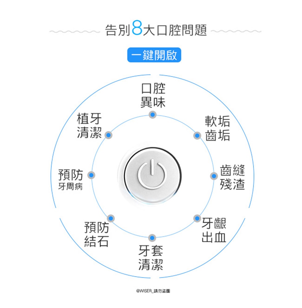 【AWSON 歐森】USB充電式健康沖牙機/洗牙機(AW-1100)個人/旅行-雙色任選