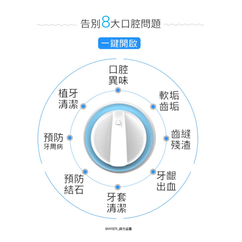 【AWSON 歐森】家用型健康SPA沖牙機/洗牙機(AW-3300)大容量旗艦版