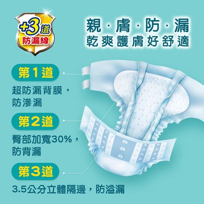 【包大人】包大人親膚防漏成人紙尿褲量販包M(22片x6包/箱)