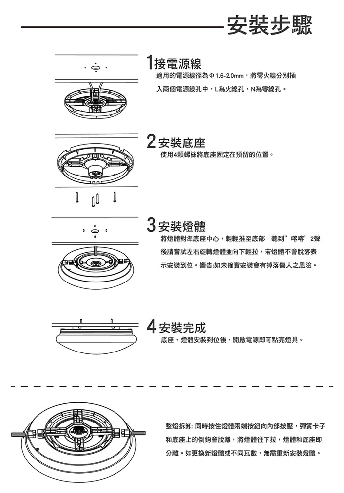 【寶島之光】16W LED 感應蛋糕吸頂燈/白光 Y6S16DEI