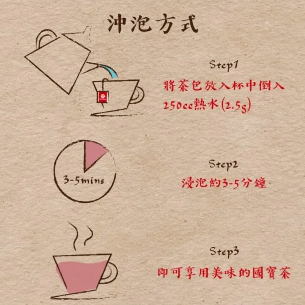 【鮮一杯】南非國寶茶茶包-南非國寶茶原味x4盒(2.5gx50入)