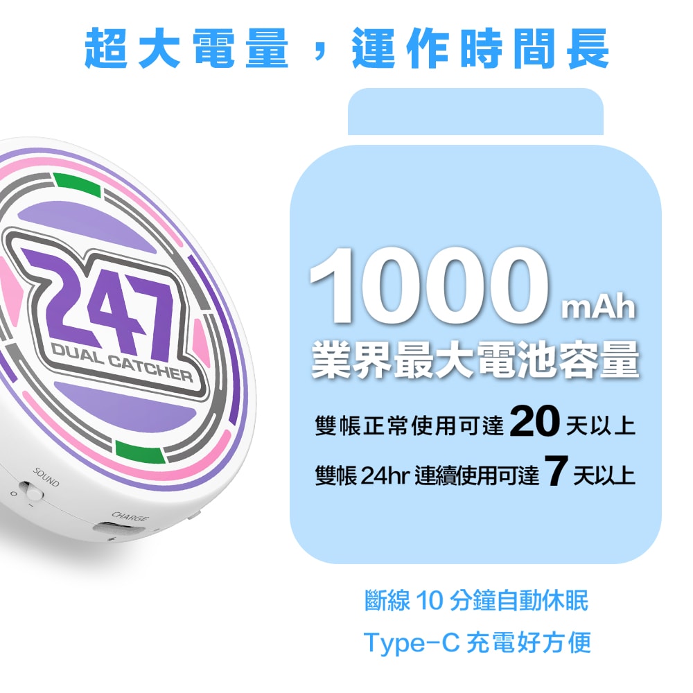 【PhotoFast】247 Dual Catcher 雙帳抓寶神器[抓寶&打團]輔助道具