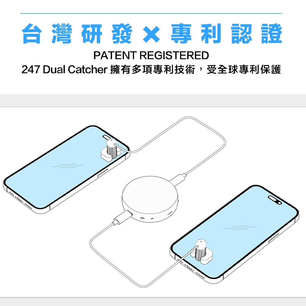 【PhotoFast】247 Dual Catcher 雙帳抓寶神器[抓寶&打團]輔助道具