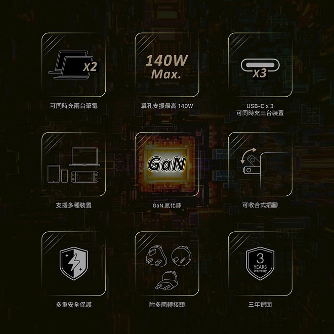 【ADAM 亞果元素】OMNIA Pro 140 140W 3孔旅行萬用急速電源供應器(附線+萬國插頭組合)