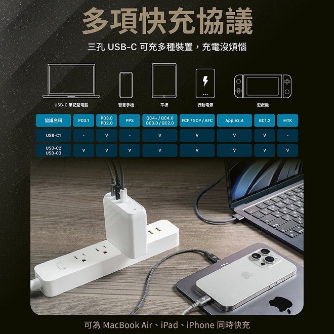 【ADAM 亞果元素】OMNIA Pro 140 140W 3孔旅行萬用急速電源供應器(附線+萬國插頭組合)