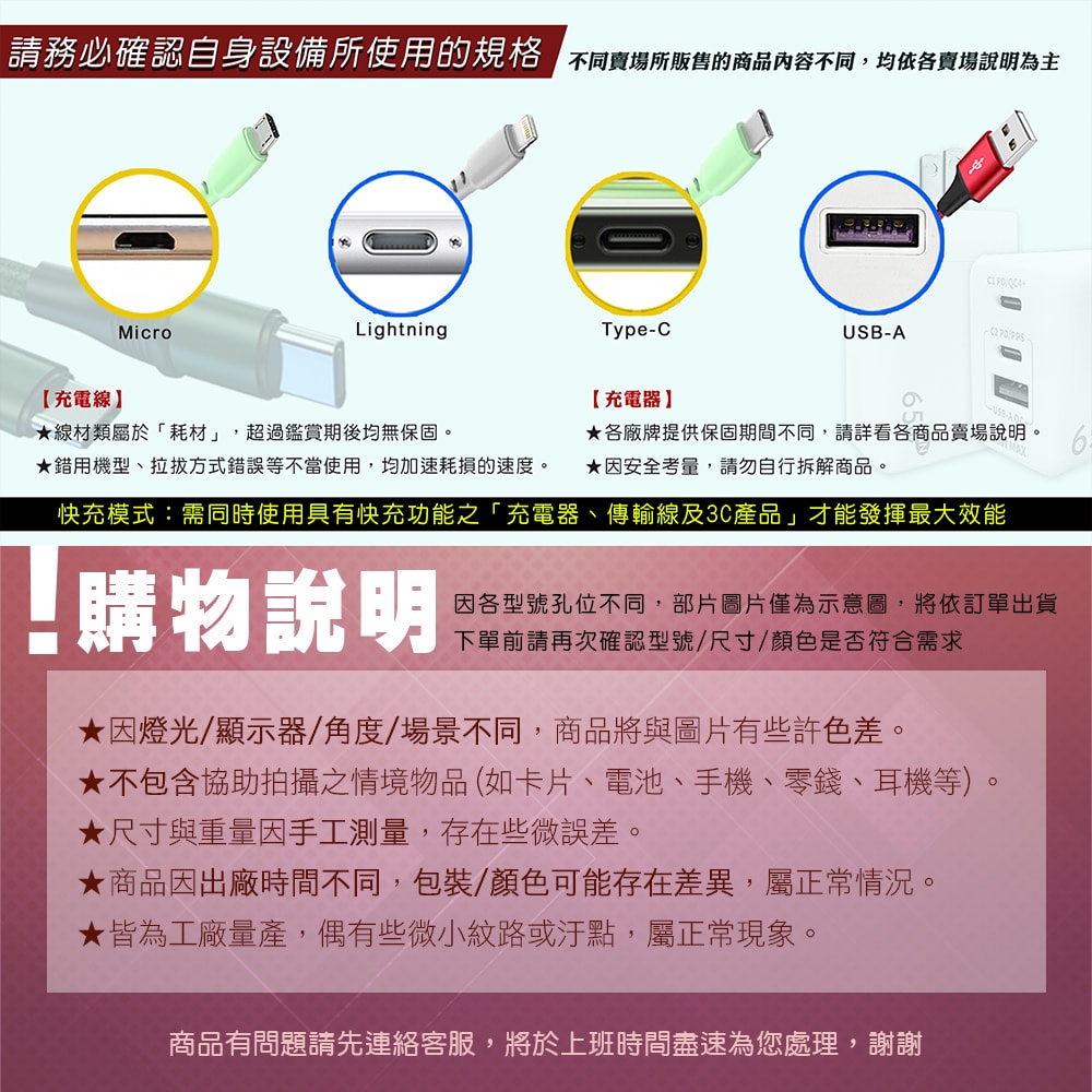 【WELLY】36W氮化鎵GaN 雙孔充電器+3A抗彎折 USB to Type-C 鋁合金傳輸充電線