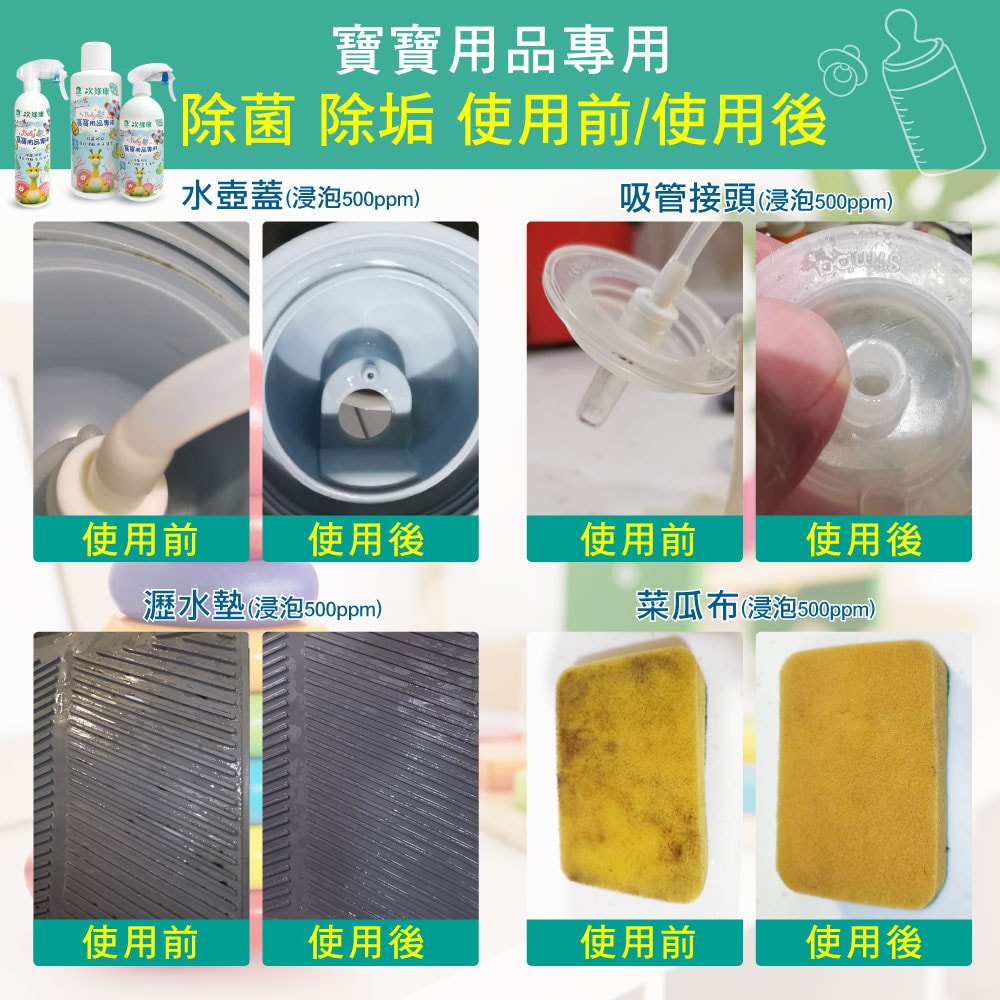 【次綠康】寶寶用品專用初生彌月禮500ml+濃縮1000ml+水漾乾洗手60ml