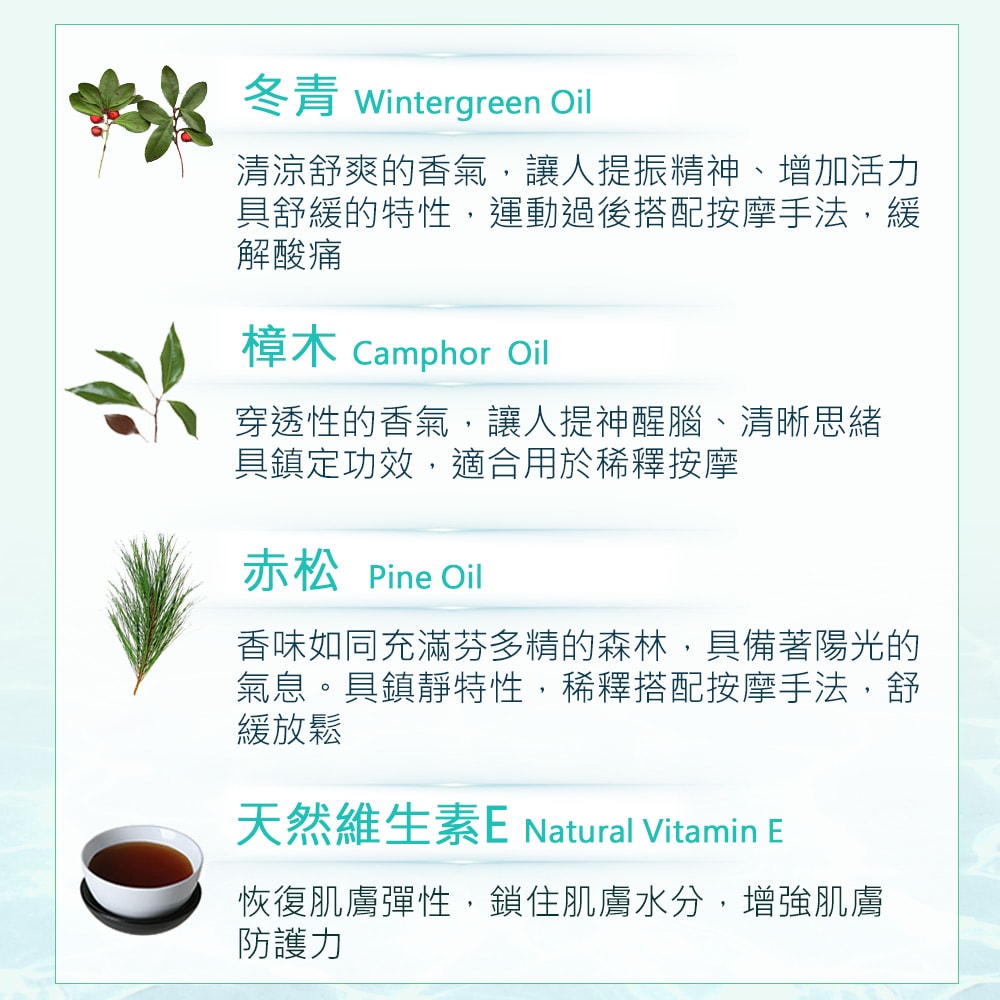 【NEW DIRECTIONS】新方向 頂級複方按摩油1000ml(運動-清爽涼感配方) 澳洲 原裝 進口