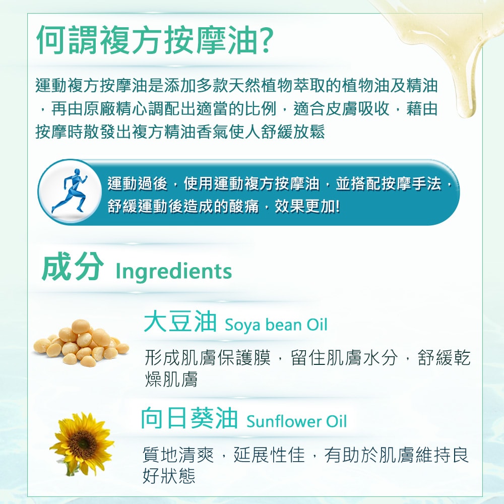 【NEW DIRECTIONS】新方向 頂級複方按摩油1000ml(運動-清爽涼感配方) 澳洲 原裝 進口