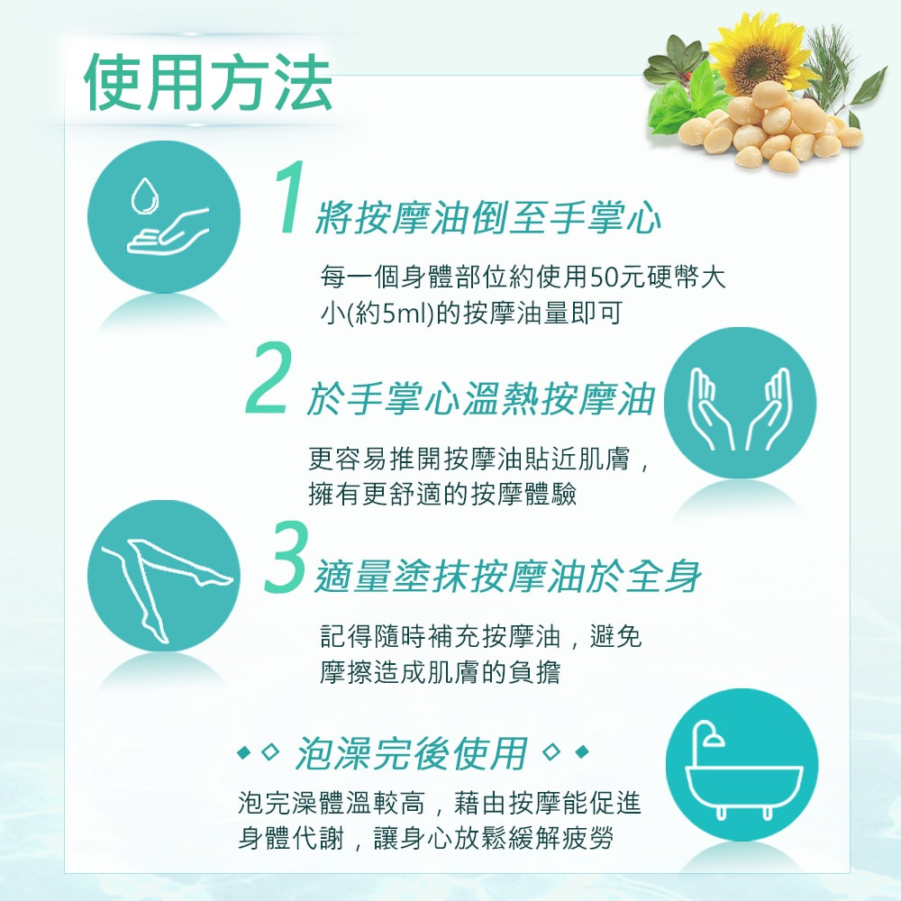 【NEW DIRECTIONS】新方向 頂級複方按摩油1000ml(運動-清爽涼感配方) 澳洲 原裝 進口