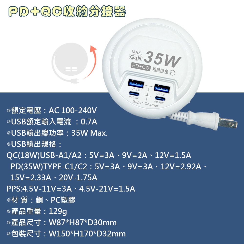 【KINYO】35W氮化鎵USB充電分接器電源線延長線(GIU-PD435)智慧快充2PD+2QC