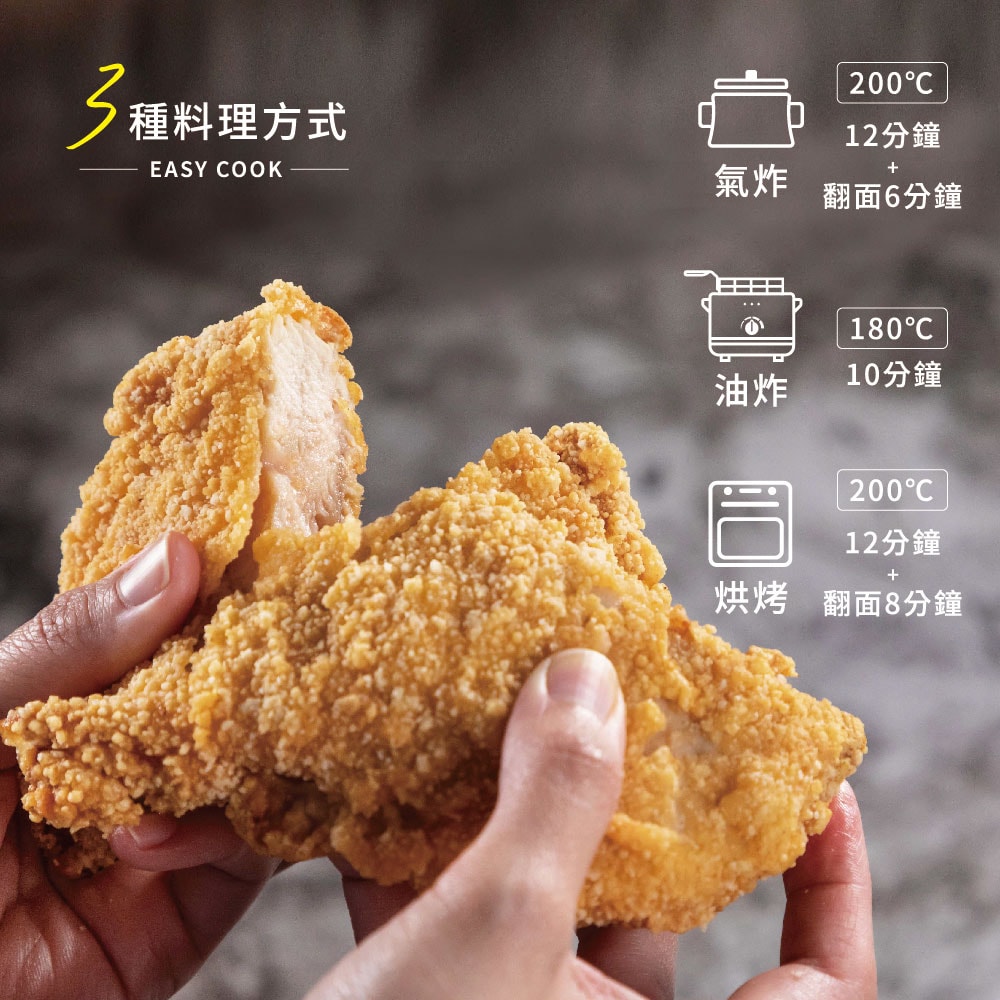 【超秦肉品】黃金無骨厚厚雞排 200g x20片