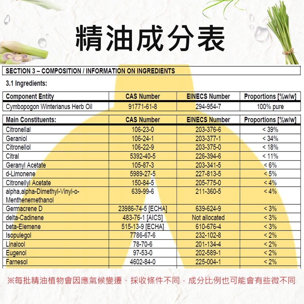 【Warm】單方純精油30ml-香茅 森林浴系列