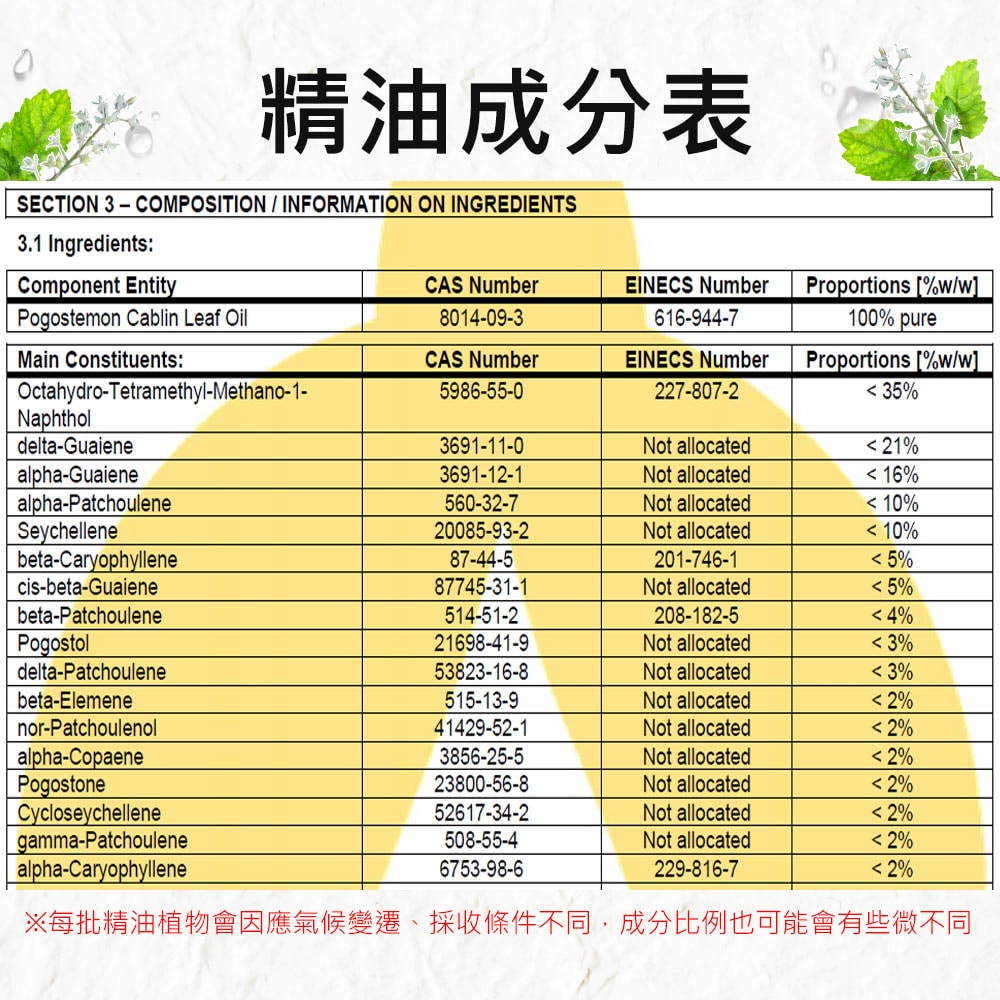 【Warm】單方純精油30ml-廣藿香 森林浴系列
