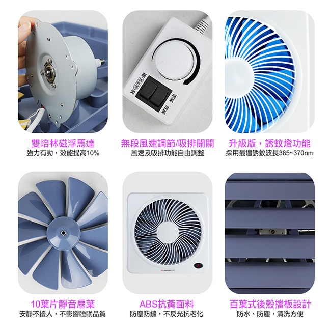 【勳風】12吋變頻DC吸排風扇/換氣扇/排風扇(HFB-K7312)誘蚊-排出(2入組)
