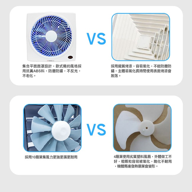 【勳風】14吋吋變頻DC吸排風扇/換氣扇/排風扇(HFB-K7314)紫光誘蚊-排出(2入組)