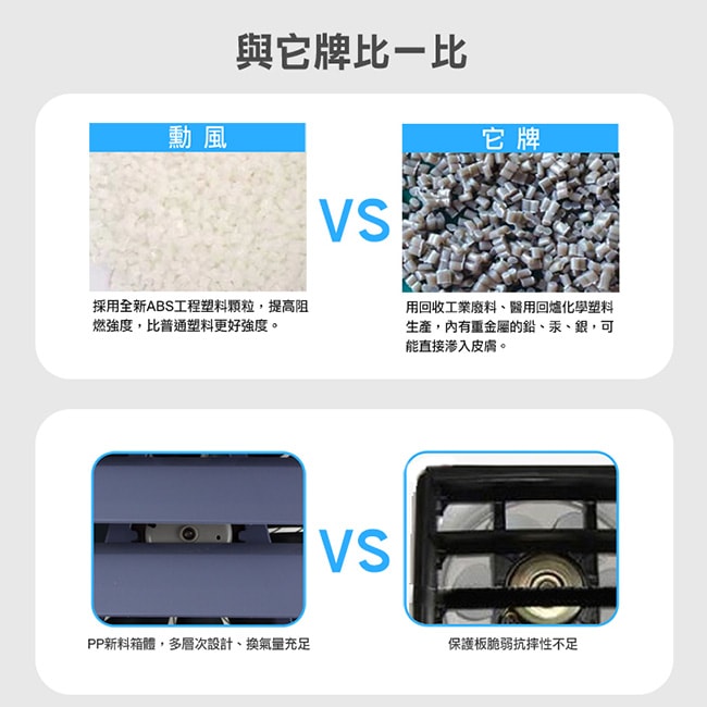 【勳風】14吋吋變頻DC吸排風扇/換氣扇/排風扇(HFB-K7314)紫光誘蚊-排出