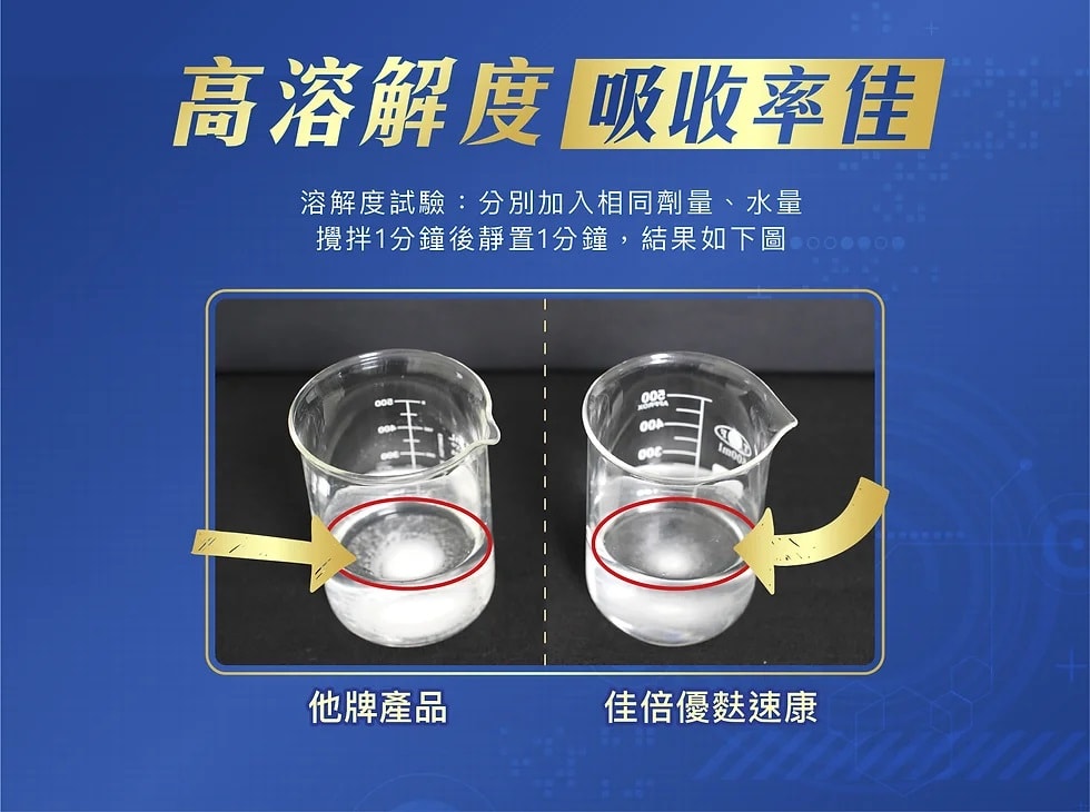 【佳倍優】麩速康 麩醯胺酸粉 14gx21包/盒