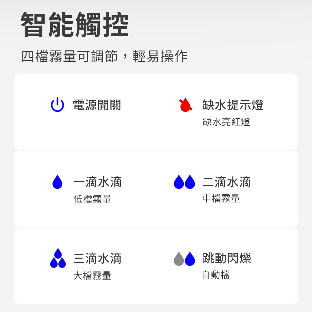 【Amywo 艾美窩】新款2L智能觸控大容量 雙噴口加濕器IM-2000 家用芳香機 靜音臥室辦公室香薰機 空氣加濕器 水氧儀加濕機霧化機