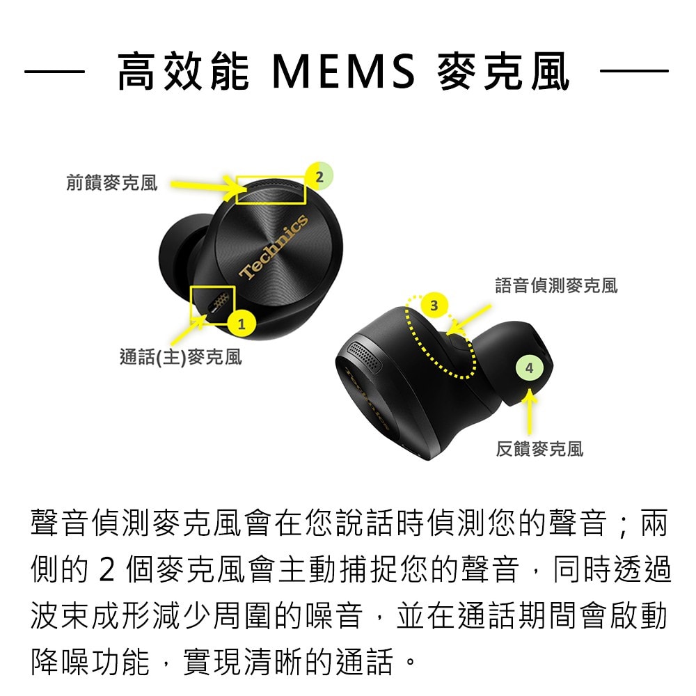 Technics】EAH-AZ80 真無線降噪藍牙耳機- 鮮拾 Technics】EAH-AZ80 真無線降噪藍牙耳機- 鮮拾