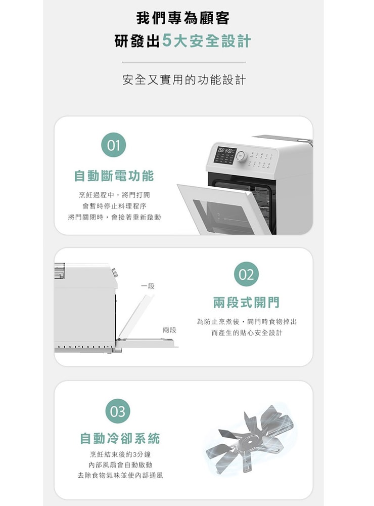 【韓國 VOTO】VOTO蒸氣烤箱15L(5件組)-純淨白CAS15WH