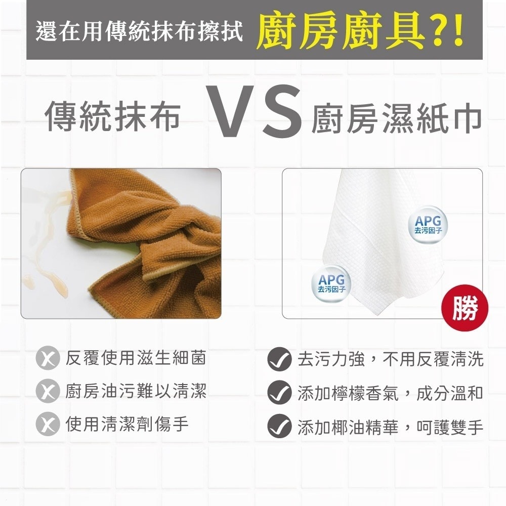 【釩泰】釩泰 廚房濕巾80抽 80cm24包*15cm