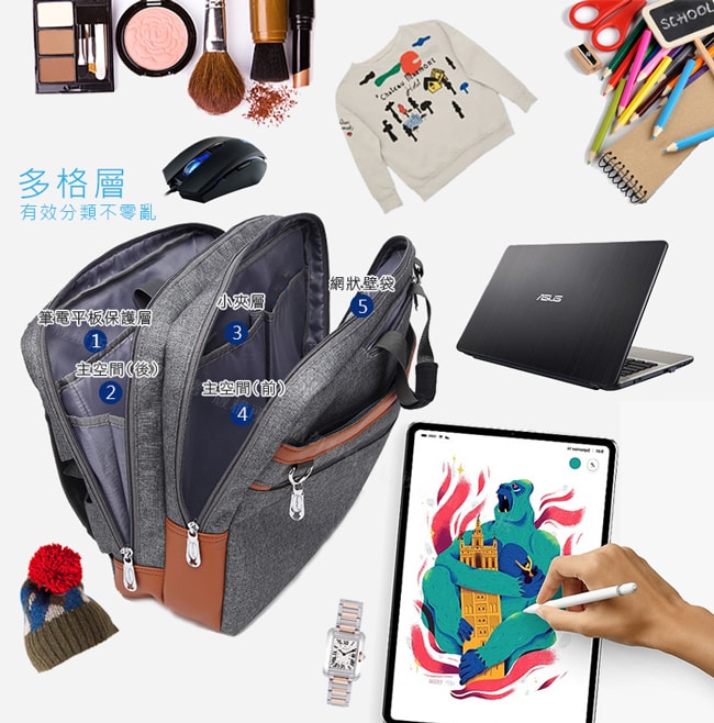 【J.S.優品】17.3吋 新本格 真三用款手提包/側背包/後背包 防撥水平板筆電商務包