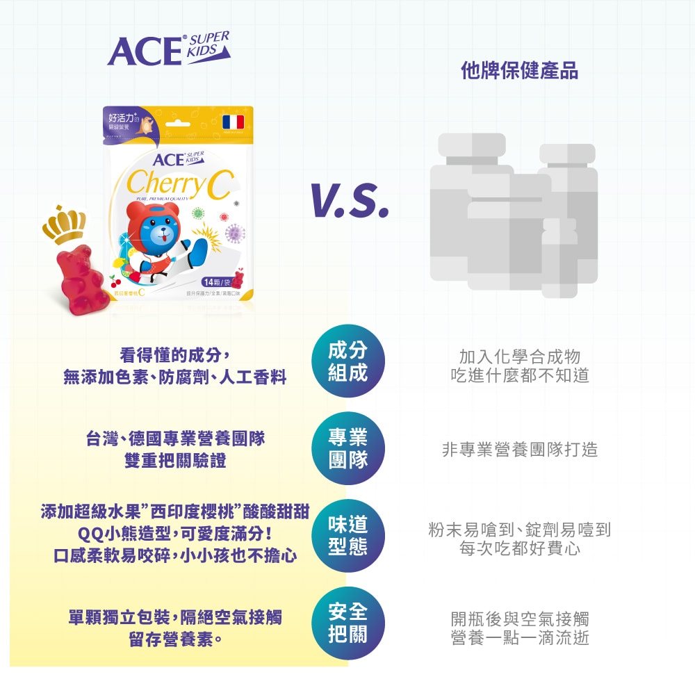 【ACE】ACE Superkids 德國機能Q軟糖x4包(維他命D/DHA/益生菌/綜合維他)
