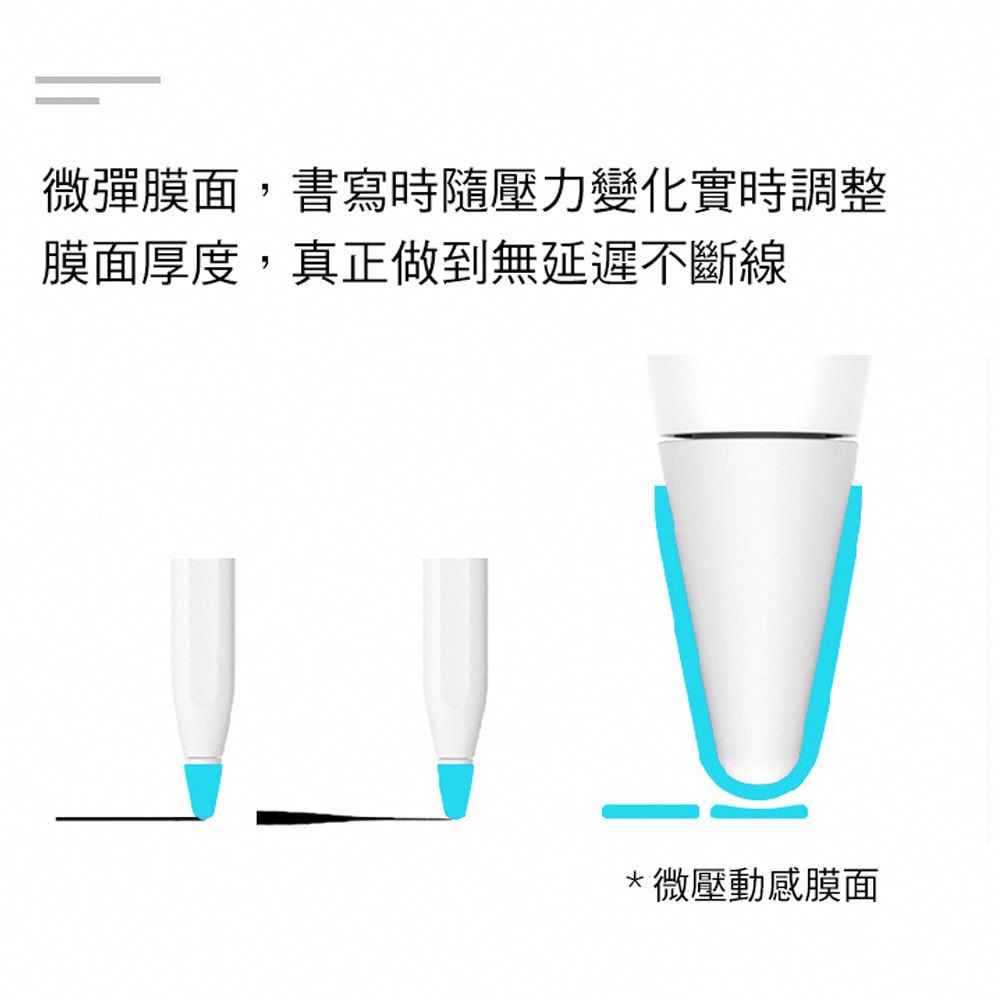 【Timo】for Apple Pencil 1/2代專用筆尖套膜 附收納盒(顏色隨機8入)