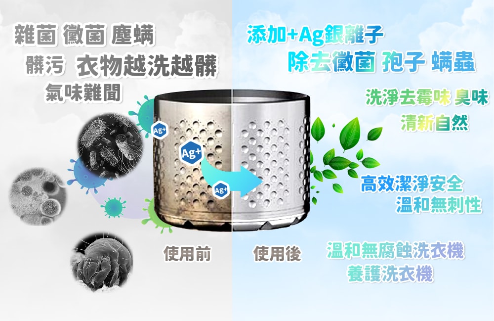 【清潔大師】洗衣槽清洗液 220ml-40瓶入