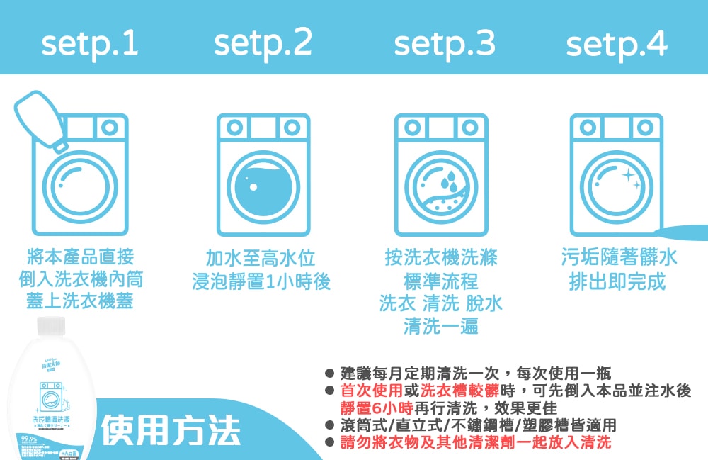 【清潔大師】洗衣槽清洗液 220ml-40瓶入