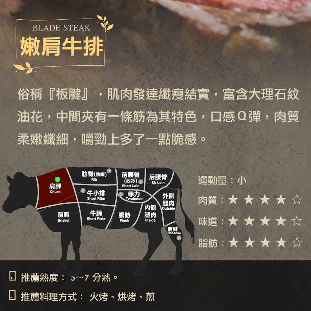 【漢克嚴選】藍絲帶安格斯黑牛嫩肩牛排15片組(120g±10% /片)