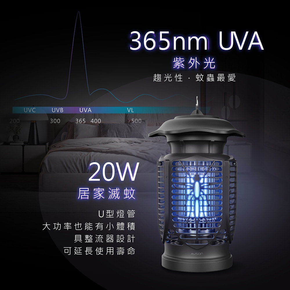 【AWSON 歐森】20W電擊式UVA燈管捕蚊燈(AW-721)室內/室外IPX4防水