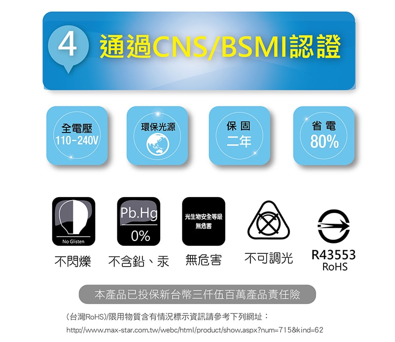 【太星電工】13W超節能LED燈泡(20入) 白光/暖白光