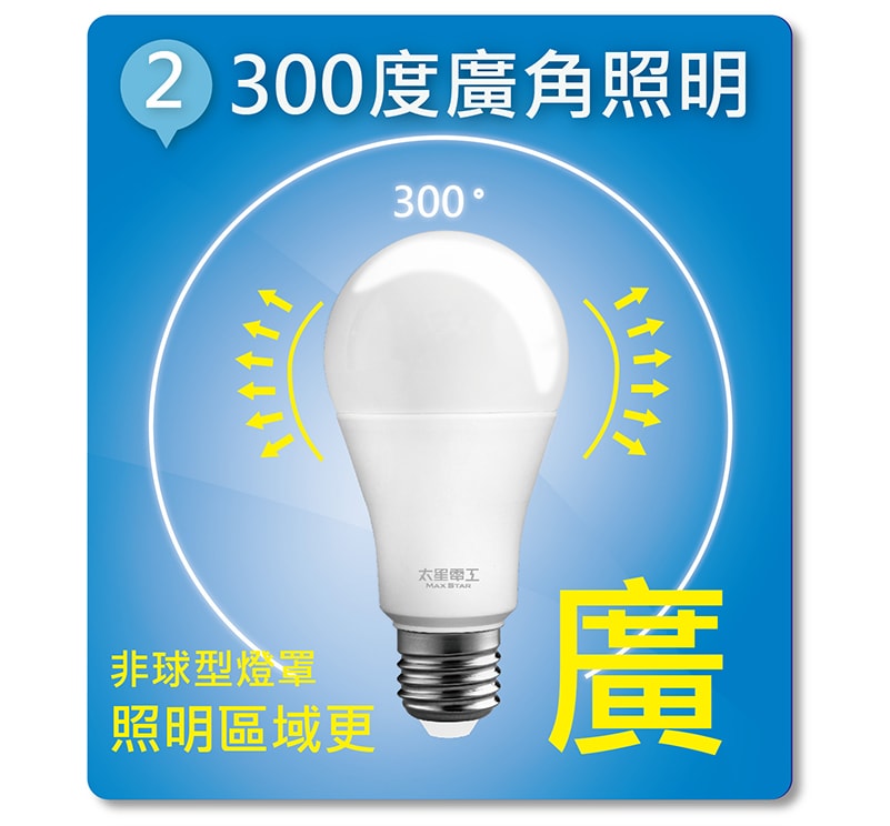 【太星電工】13W超節能LED燈泡(20入) 白光/暖白光