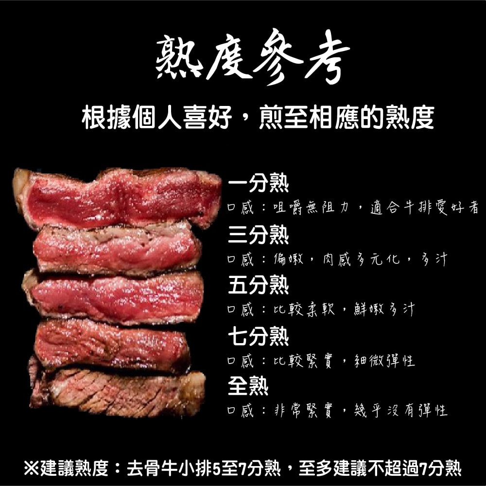 【帥哥魚海鮮】熟成無骨牛小排1片組