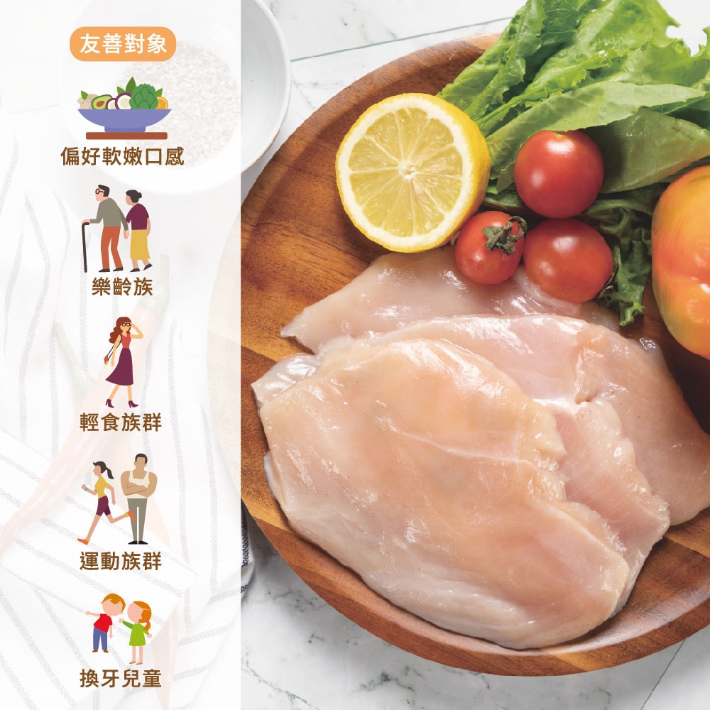 【超秦肉品】就是嫩雞-鮮嫩雞胸肉200g x5包 (生鮮)