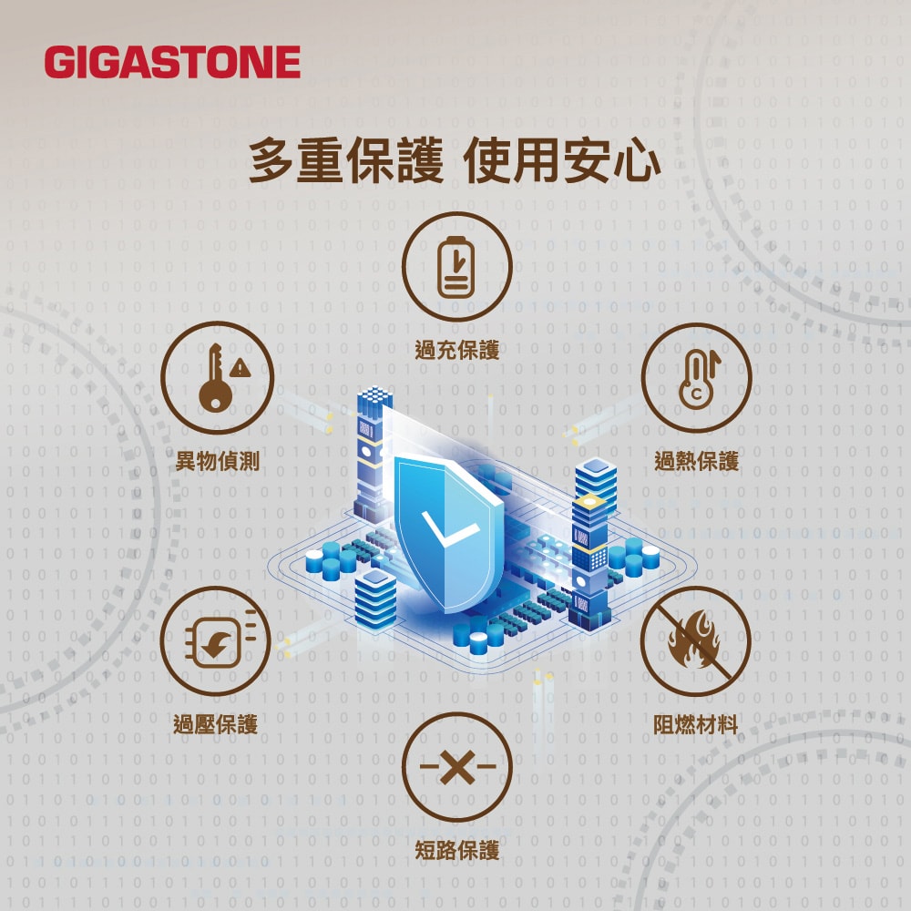【Gigastone】三合一 23W 折疊式磁吸無線充電座(WP-9330G)