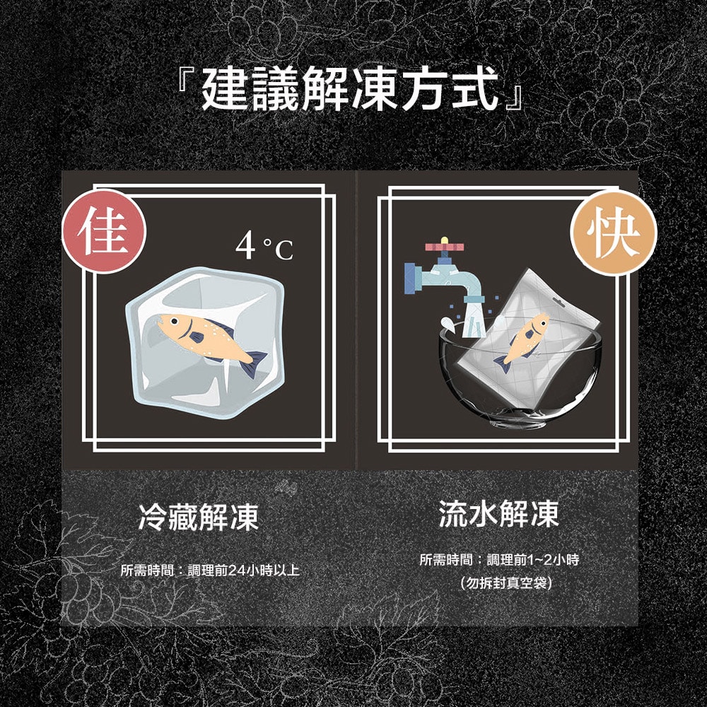 【漢克嚴選】澳洲源神紅酒飼翼板牛排6片組(200g±10%/片)