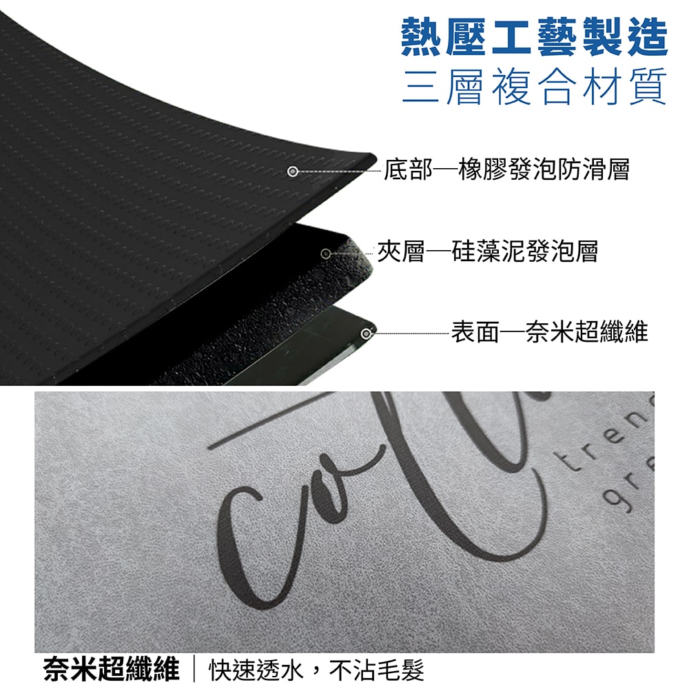 【FL 生活+】軟式硅藻土地墊 浴室地墊 踏墊(軟式珪藻土 吸水踏墊 防滑地墊)-50*70cm