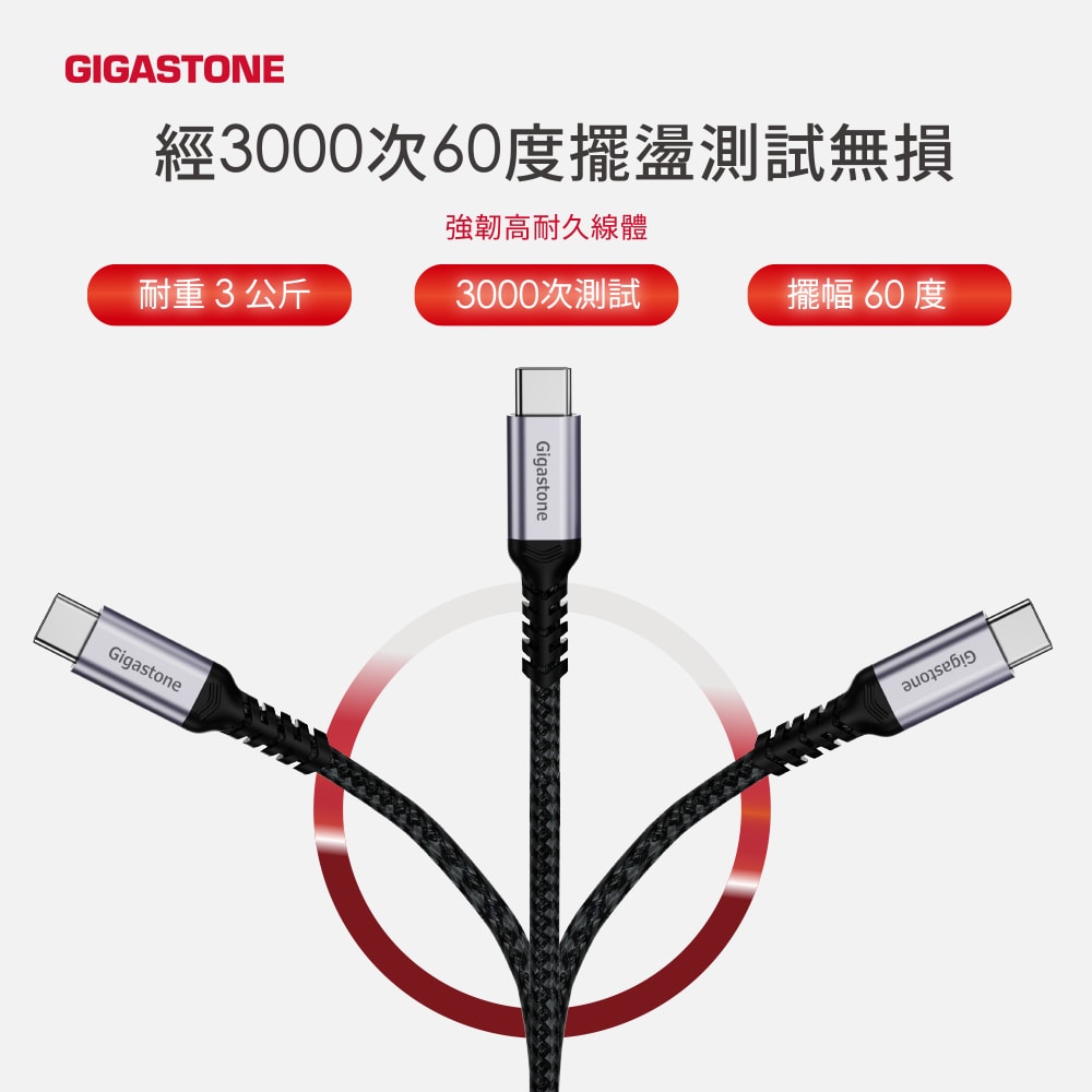 【Gigastone】130W GaN 氮化鎵四孔充電器 + C to C 100W快充傳輸線 快充組(PD-130)
