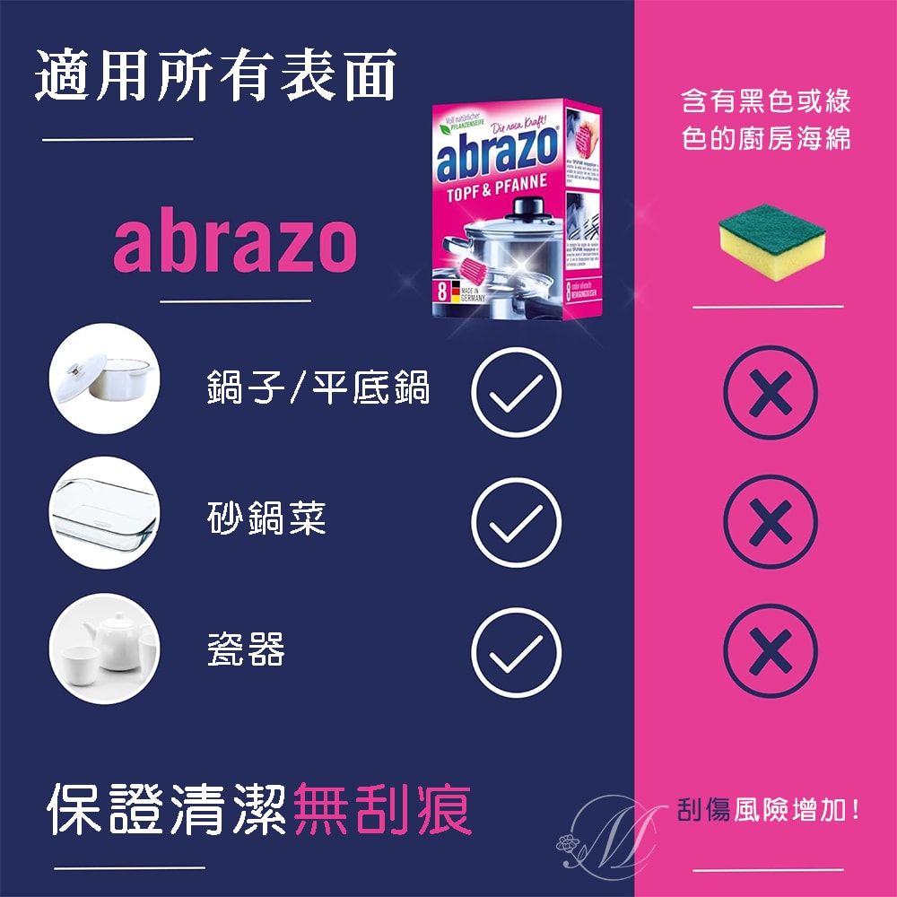 【abrazo】德國百年品牌 強力潔淨球(8入/盒)(3盒一組)