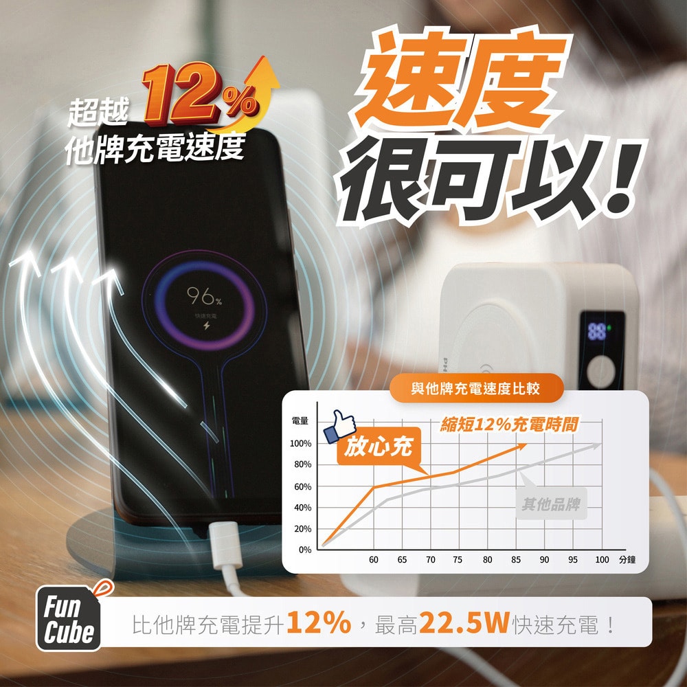 【Philips 飛利浦】多功能十合一螢幕顯示自帶線磁吸無線充行動電源10000mAh
