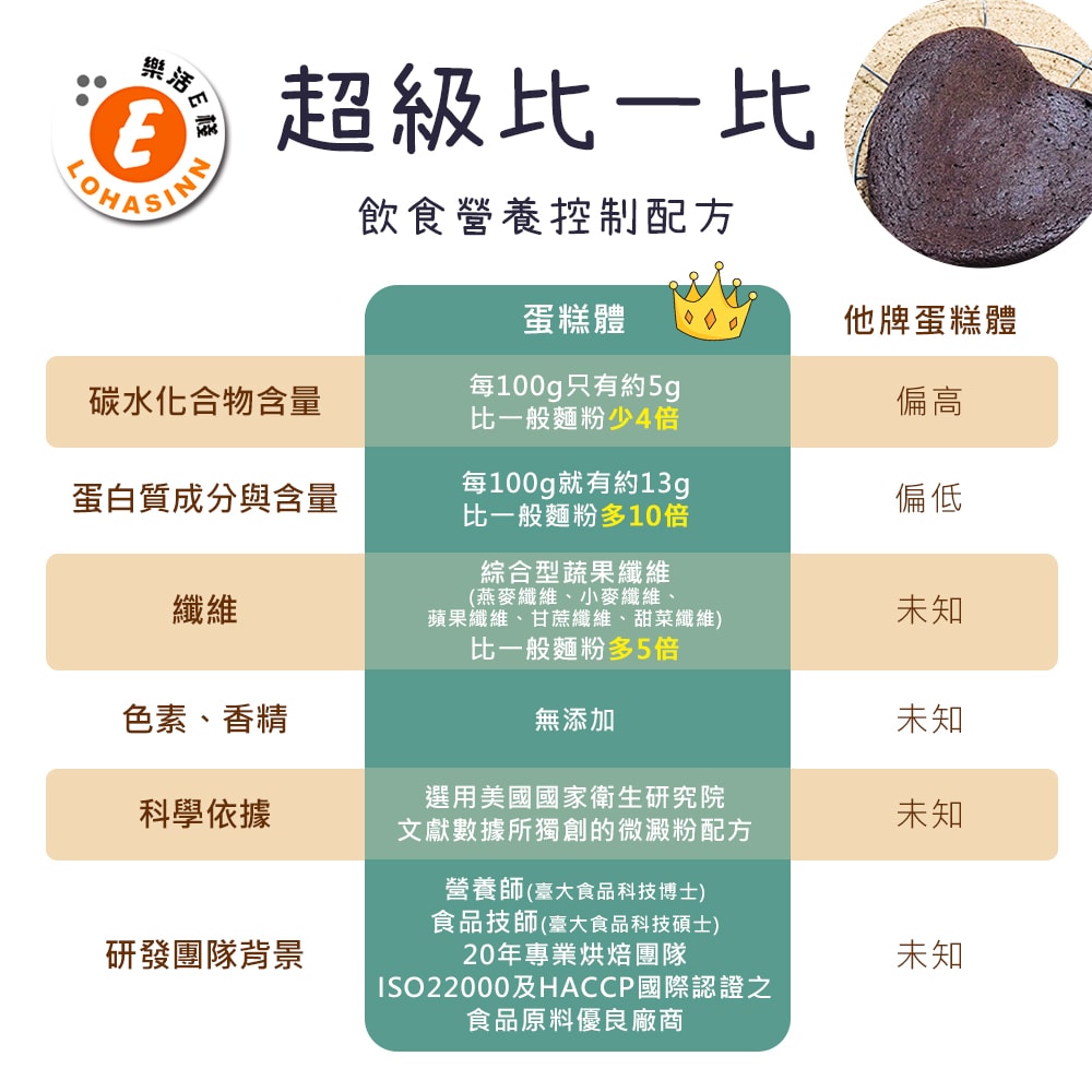 【樂活e棧】限卡蛋糕-水果愛心巧克力蛋糕6吋x1顆(母親節 父親節 生日蛋糕)(D+7出貨)