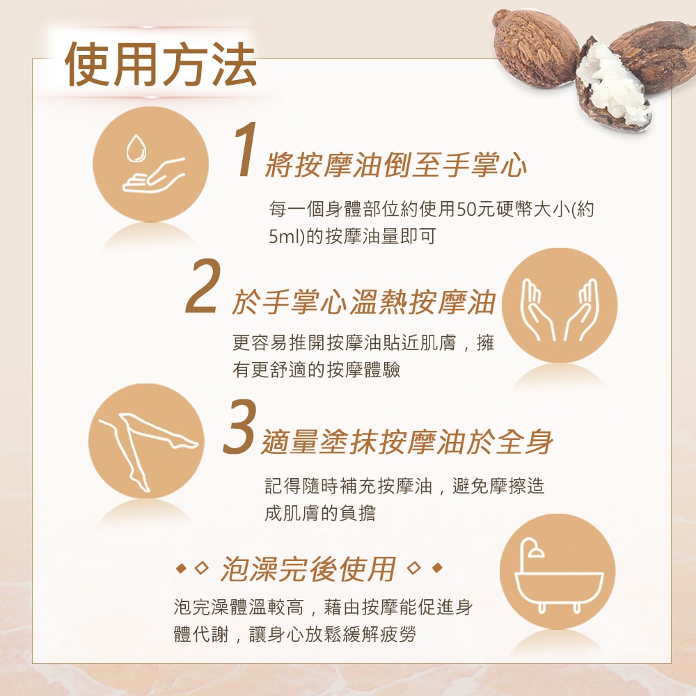 【NEW DIRECTIONS】新方向 頂級基底油按摩油保濕油1L(乳木果油/Shea) 澳洲 ACO 有機 植物 認證 原裝 進口