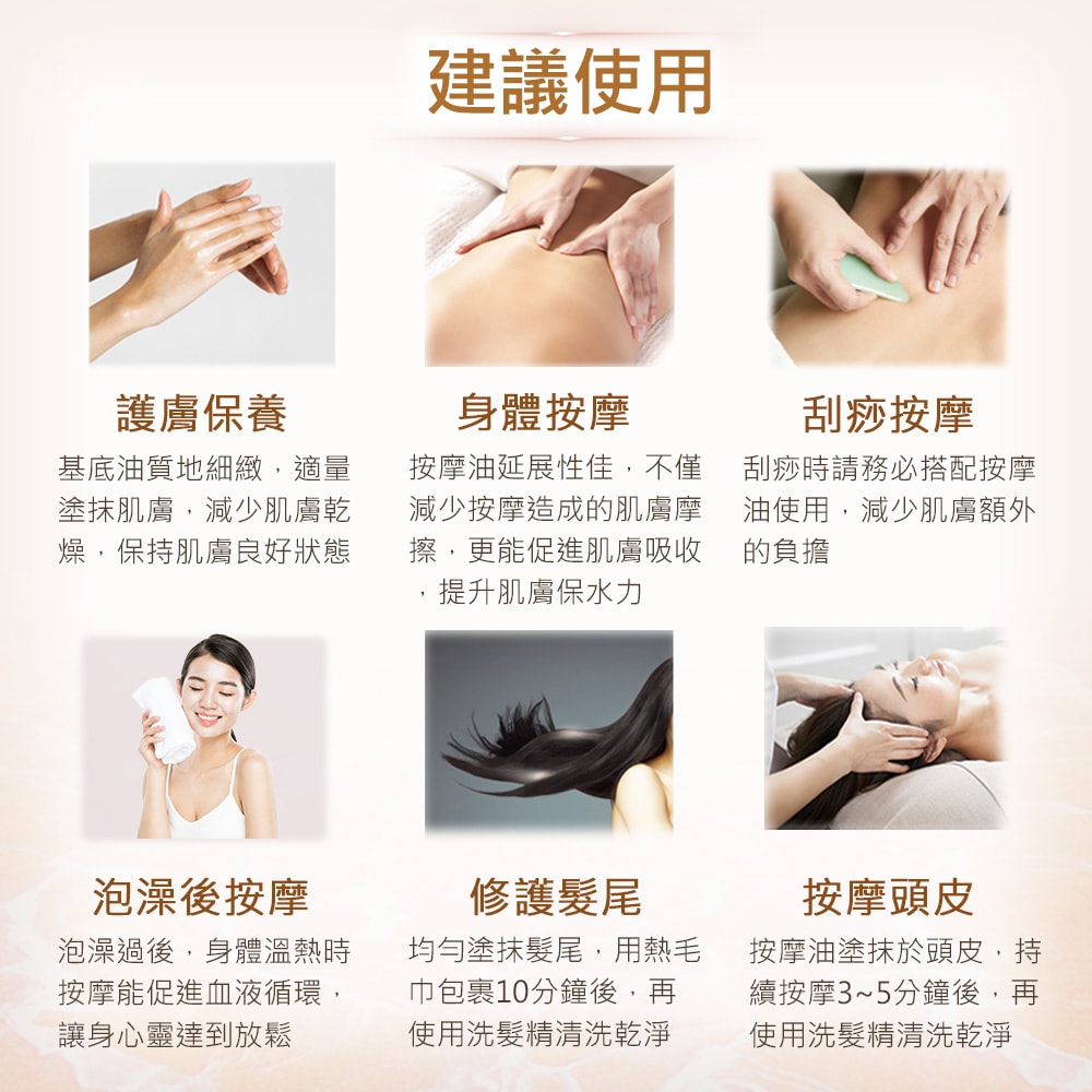 【NEW DIRECTIONS】新方向 頂級基底油按摩油保濕油1L(乳木果油/Shea) 澳洲 ACO 有機 植物 認證 原裝 進口
